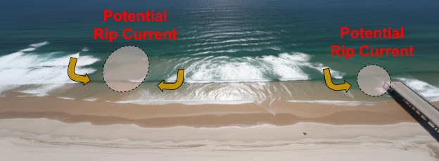 Potential rip current example